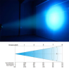 big-dipper-tri-led-slim-par-60x15w-3-en-1